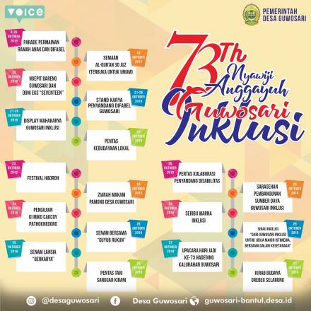 73 TAHUN DESA GUWOSARI 